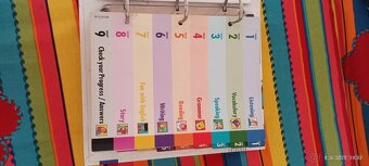 Angličtina/Aranžovanie rastlín/Recepty/Pečenie - 8