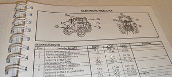 ZETOR Proxima power 90 100 110 120 návod k obsluze a údržbě - 8
