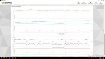 Asus ROG Strix RTX 3070 Ti - 8