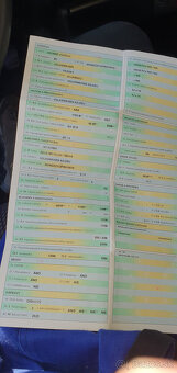 Predám VW Passat B3 - 8