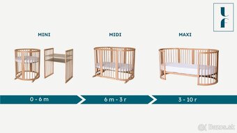 Predám detskú postieľku Smart bed od Levin Felin - 8