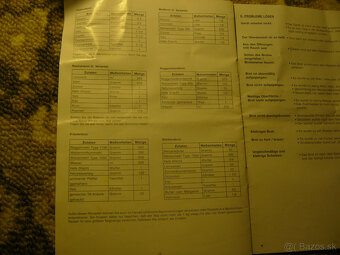 Domáca pekáreň chleba zn. Hit nemecká - 8