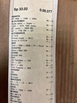 Stěrače Arman Fiat 33cm - 8