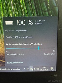 #194 Lenovo ThinkPad A475 | A12 | 8GB | 256GB SSD - 8