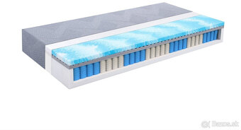 Úplne nový nerozbalený matrac 180x200x26cm - 8