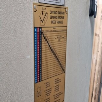 DURMA CNC HAP 30120, ohraňovací lis z roku 2004 - 8