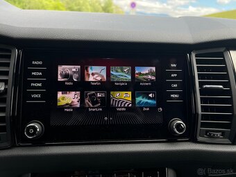 Škoda Kodiaq Sportline - 8