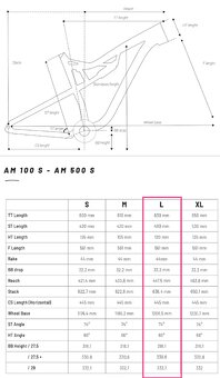 Rám Rockrider AM100s s Roch Shox Monarch Plus - 8