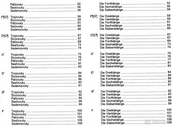 Encyklopedia akordov pre klavesove nastroje - 8