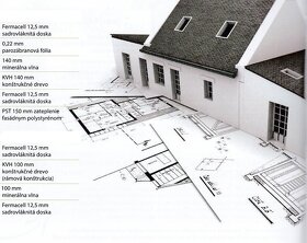 NÍZKOENERGETICKÁ NOVOSTAVBA - drevodom PRAKTIK - 8