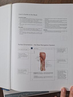 Sobotta Anatomický Atlas - 8