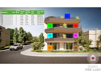 PAG/MANDRE-Predaj nových apartmánov 250m od mora s parkingom - 8