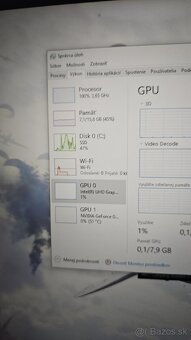 Asus Tuf Gaming F15 - 8