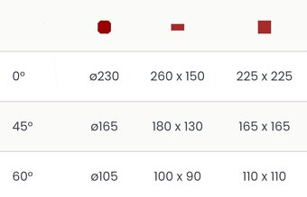 Pásová pila na kov s chladením - 8