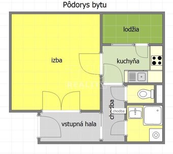 TUreality ponúka na predaj perspektívny 1i byt s lodžiou... - 8