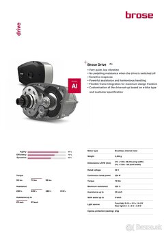 Motor Brose Drive C16162-110 Specialized / 166,7 km / - 8