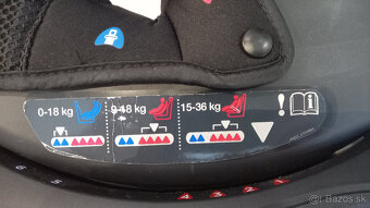 Predam autosedacku - 8