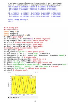 MATLAB a python: online kurzy, doučování, knihy - 8