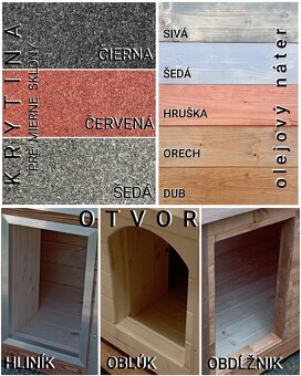 Búda pre psa zateplená 4cm - 8