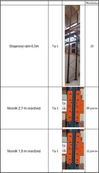 Predám skladové paletové regále - 8