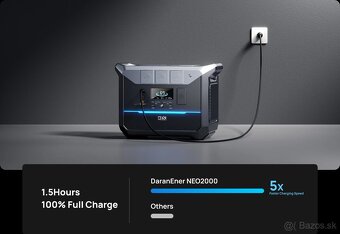Nabíjacia stanica/elektráreň DaranEner 2000W,LiFePO4 2073Wh - 8