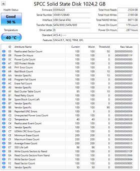 2,5" SSD Samsung / Kingspec / Silicon Power 1TB - 8