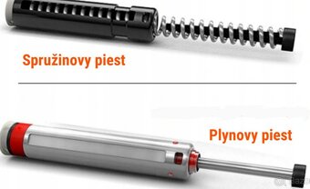 Vzduchovka Artemis GR1000S cal.4,5mm v čiernej farbe - 8