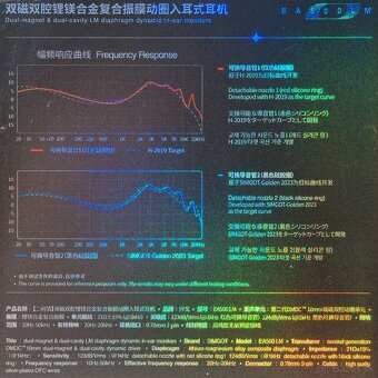 Simgot EA500 LM + extra príslušenstvo - 8