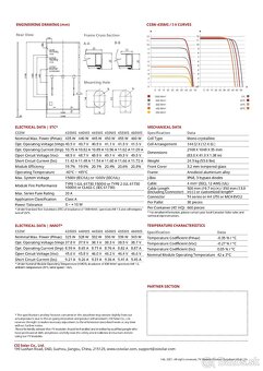 Fotovoltaické panely - 8