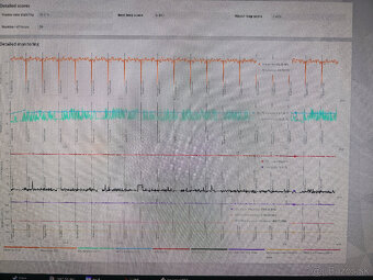 Gigabyte Gaming OC RTX 4080 16GB - 8
