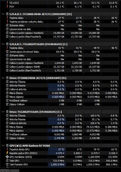 Zbook 14 g2 - 8