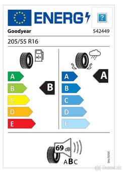 205/55 R16 91V letné pneu GOOD YEAR - 8