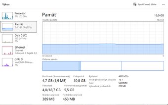 Predam Mini PC Geekom Air12 PC Intel N100 - 8