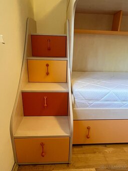 Detská izba – kompletný nábytok vo výbornom stave - 8