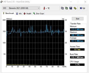 2000gb / 3000gb / 4000gb = Externý HDD - 8