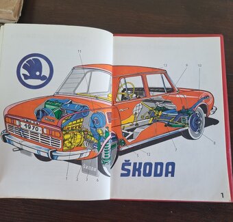 Moderný automobil v obrazoch 1972 - 8