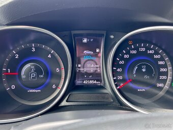 Hyundai Santa fe 2.2 CRDi 4x4 - 8