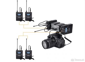 Comica CVM-AX1 dvojkanálový audio mixer - 8