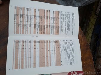 Predám autoatlas a automapy - 8