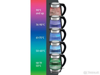 Sklenená rýchlovarná konvica Silvercrest - 8