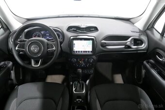 Jeep Renegate 1.5 e-Hybrid LIMITED - 8