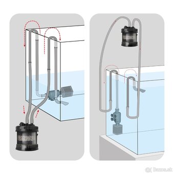 Filter Aquael Multikani 800 + 1 nádoba - 8