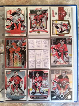 Hokejové kartičky - Martin Brodeur 3 - 8