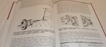 ZETOR  příručka – manuál opravy traktorů Z 2011 – Z 6945 - 8
