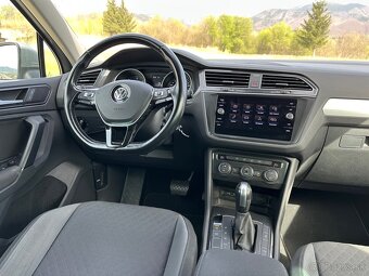 Volkswagen Tiguan 2.0TDI 110kw DSG, 2020 - 8