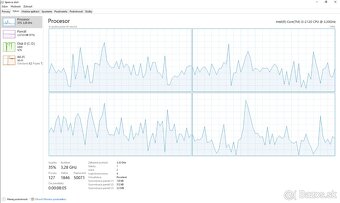 mATX Dell MIH61R + i3-2120 3,30 GHz + 4GB RAM - 8