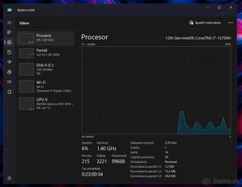 Acer Nitro 5 i7 12th/ RTX 3070 8GB/ 16GB DDR4/ 1TB SSD - 8