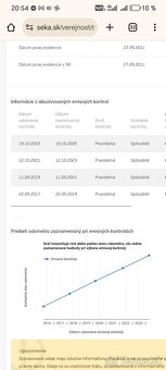 Peugeot 308 1.6 68kw - Nové rozvody -Možné splátky od 39,90€ - 8