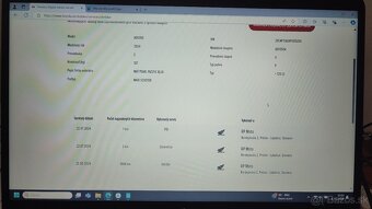 Honda ADV 350, 7/2024, 8200km, kúp. v SR. - 8