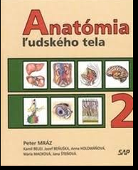 Predám atlas z anatomia knihy | medicina - 8